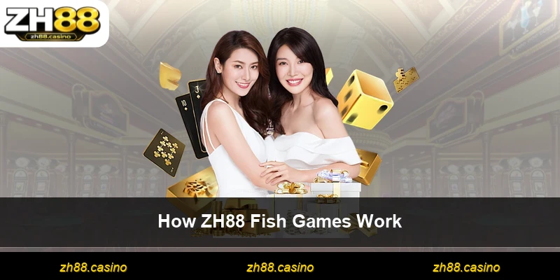 How ZH88 Fish Games Work